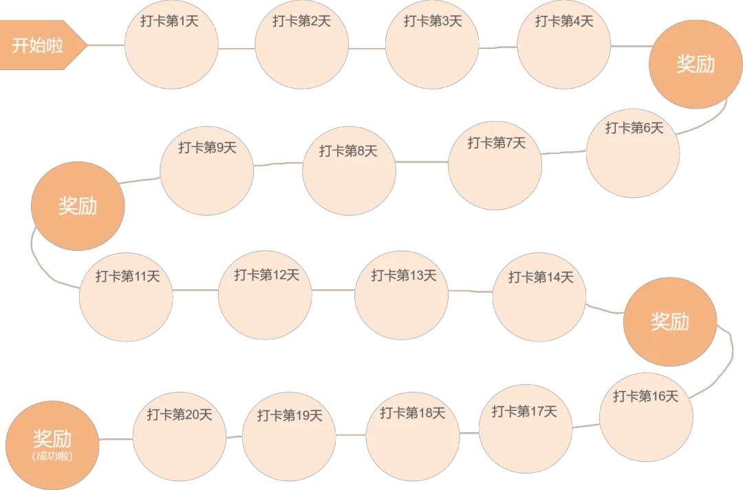 如何借助专业篮球教练提升个人声誉_0
