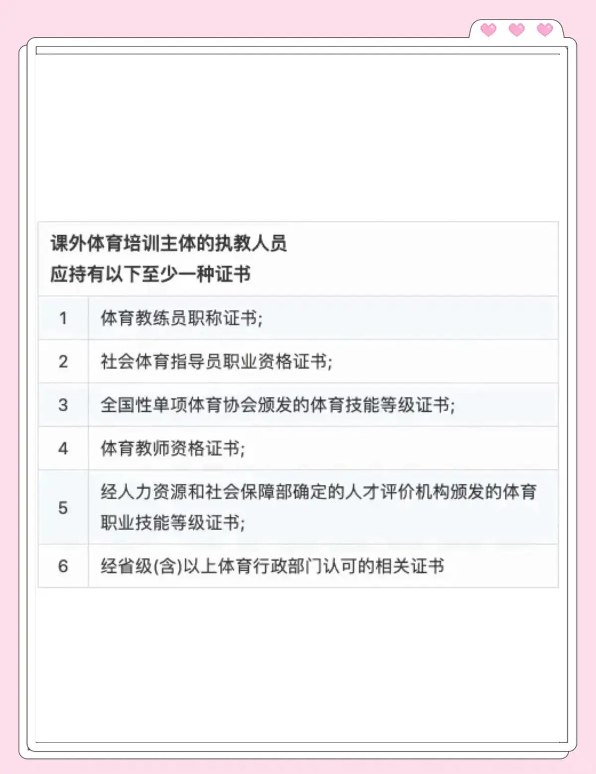 篮球训练师证书报考要求